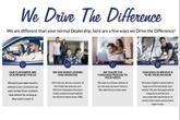 Thumbnail of 2021 Star White Metallic Tri-Coat Ford Escape