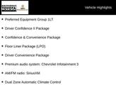 Thumbnail of 2021 Midnight Blue Metallic Chevrolet Equinox