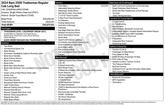 Thumbnail of 2024 Bright White Clearcoat RAM 2500