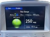 Thumbnail of 2015 White Chevrolet Volt