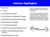 Thumbnail of 2022 Red Hot Chevrolet Silverado 1500