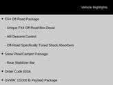 Thumbnail of 2022 Oxford White Ford F-250