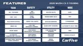 Thumbnail of 2020 Machine Gray Metallic Mazda CX-5