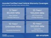 Thumbnail of 2024 Gray Hyundai SANTA CRUZ