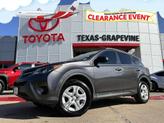Photo of 2015 Magnetic Gray Metallic Toyota RAV4