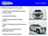 Thumbnail of 2013 Summit White GMC Terrain