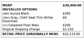 Thumbnail of 2020 Aurora Black Kia Sedona