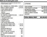 Thumbnail of 2023 Quicksilver Metallic GMC Sierra 2500
