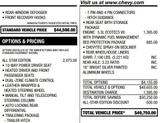 Thumbnail of 2020 Black Chevrolet Silverado 1500