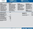 Thumbnail of 2022 Star White Ford Explorer
