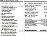 Thumbnail of 2022 Satin Steel Metallic GMC Sierra 1500 Limited