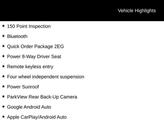 Thumbnail of 2022 Pitch Black Clearcoat Dodge Charger