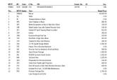 Thumbnail of 2026 White Porsche Macan