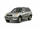 Photo of 2003 Blue Toyota RAV4