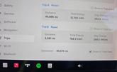 Thumbnail of 2020 Solid Black Tesla Model 3