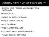 Thumbnail of 2024 Black Chevrolet Blazer
