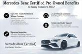 Thumbnail of 2022 Obsidian Black Metallic Mercedes-Benz GLE 350