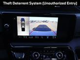 Thumbnail of 2023 Summit White GMC Sierra 1500