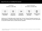 Thumbnail of 2022 Bright White Clearcoat Jeep Grand Cherokee L