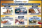 Thumbnail of 2023 Black Chevrolet Tahoe