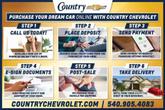 Thumbnail of 2025 Summit White Chevrolet Silverado 3500