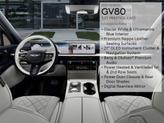 Thumbnail of 2025 White Genesis GV80