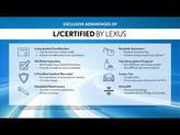 Thumbnail of 2023 White Lexus RX 350