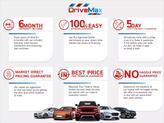 Thumbnail of 2021 Summit White Chevrolet Colorado
