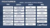 Thumbnail of 2021 Crystal White Pearl Subaru Outback