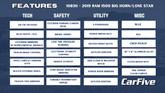 Thumbnail of 2019 Blue Streak Pearlcoat RAM 1500