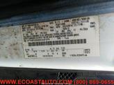 Thumbnail of 2015 Oxford White Ford Transit-250