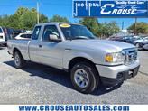 Photo of 2009 Silver Clearcoat Metallic Ford Ranger