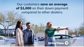 Thumbnail of 2024 White Ford Edge