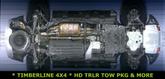 Thumbnail of 2024 WILD GREEN Ford Expedition