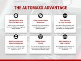 Thumbnail of 2024 Platinum White Pearl Acura MDX