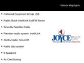 Thumbnail of 2017 Summit White Buick Encore