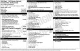 Thumbnail of 2021 Granite Crystal Metallic Clearcoat RAM 1500 Classic