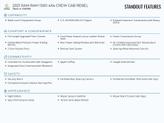 Thumbnail of 2021 Diamond Black RAM 1500