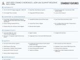 Thumbnail of 2021 Diamond Black Jeep Grand Cherokee L
