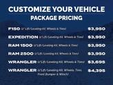 Thumbnail of 2023 Gravity Gold (Matte Gold) Hyundai IONIQ 5