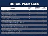 Thumbnail of 2023 Gravity Gold (Matte Gold) Hyundai IONIQ 5