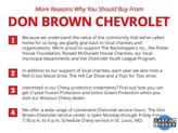 Thumbnail of 2025 Black Chevrolet Silverado 1500