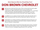 Thumbnail of 2023 Iron Gray Metallic Chevrolet Equinox