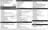Thumbnail of 2021 Bright White Clearcoat Chrysler Pacifica