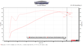 Thumbnail of 2012 Black Chevrolet Silverado 1500
