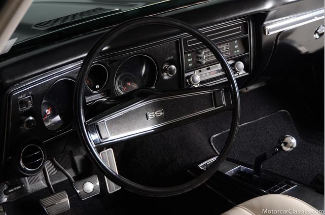 Photo of 1969 Black Chevrolet Chevelle