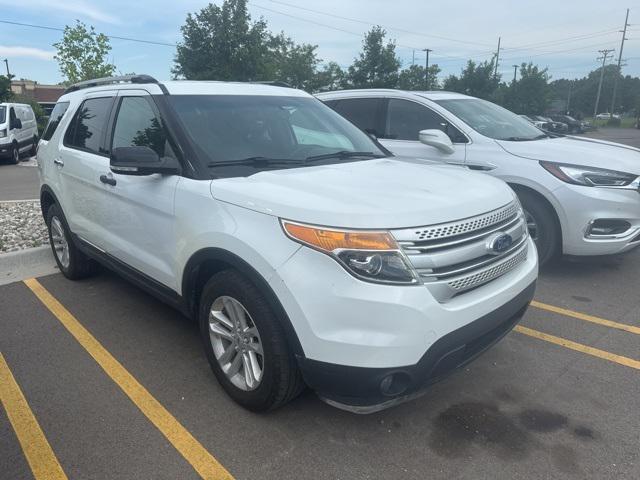 2015 Ford Explorer