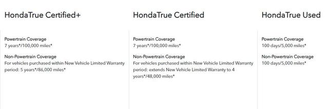 Photo of 2025 Platinum White Honda Accord