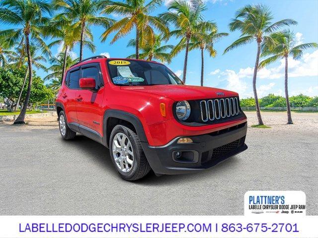 2018 Jeep Renegade