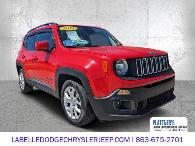 2018 Jeep Renegade